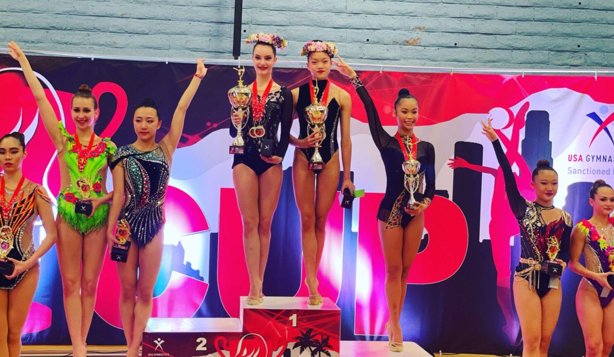 Spring Championships EuroGymnastics Rhythmic Academy